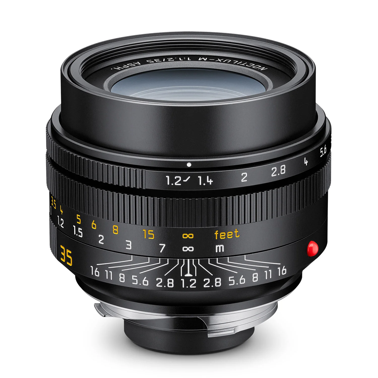 Featured Leica